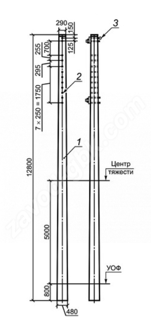 СС 128.6-3.1-(М-Э)