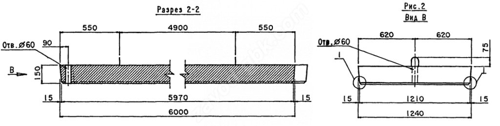 Плита переходная косая ПК600.124.15-ТАIII-65°